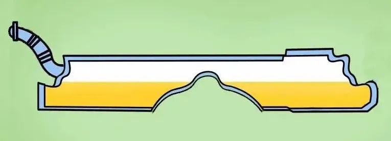 汽车油箱前半箱耐烧原因_油表传感器误差对油量显示的影响_汽车油箱口结构图
